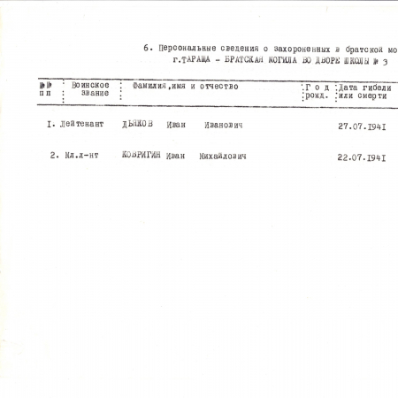 Братская могила возле школы № 3 в г. Тараща Таращанского района 