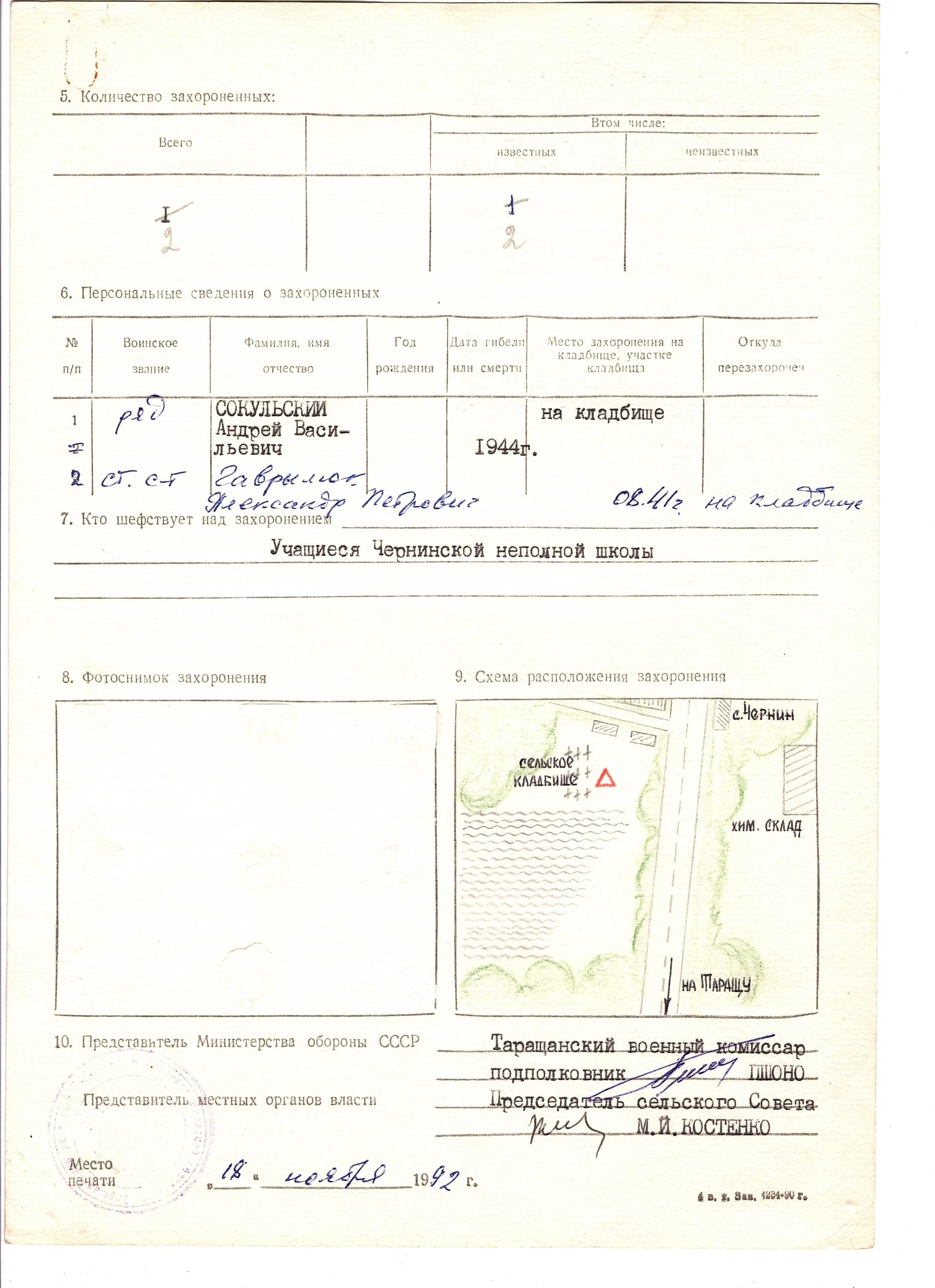 Братская могила в с. Чернин Таращанского района 
