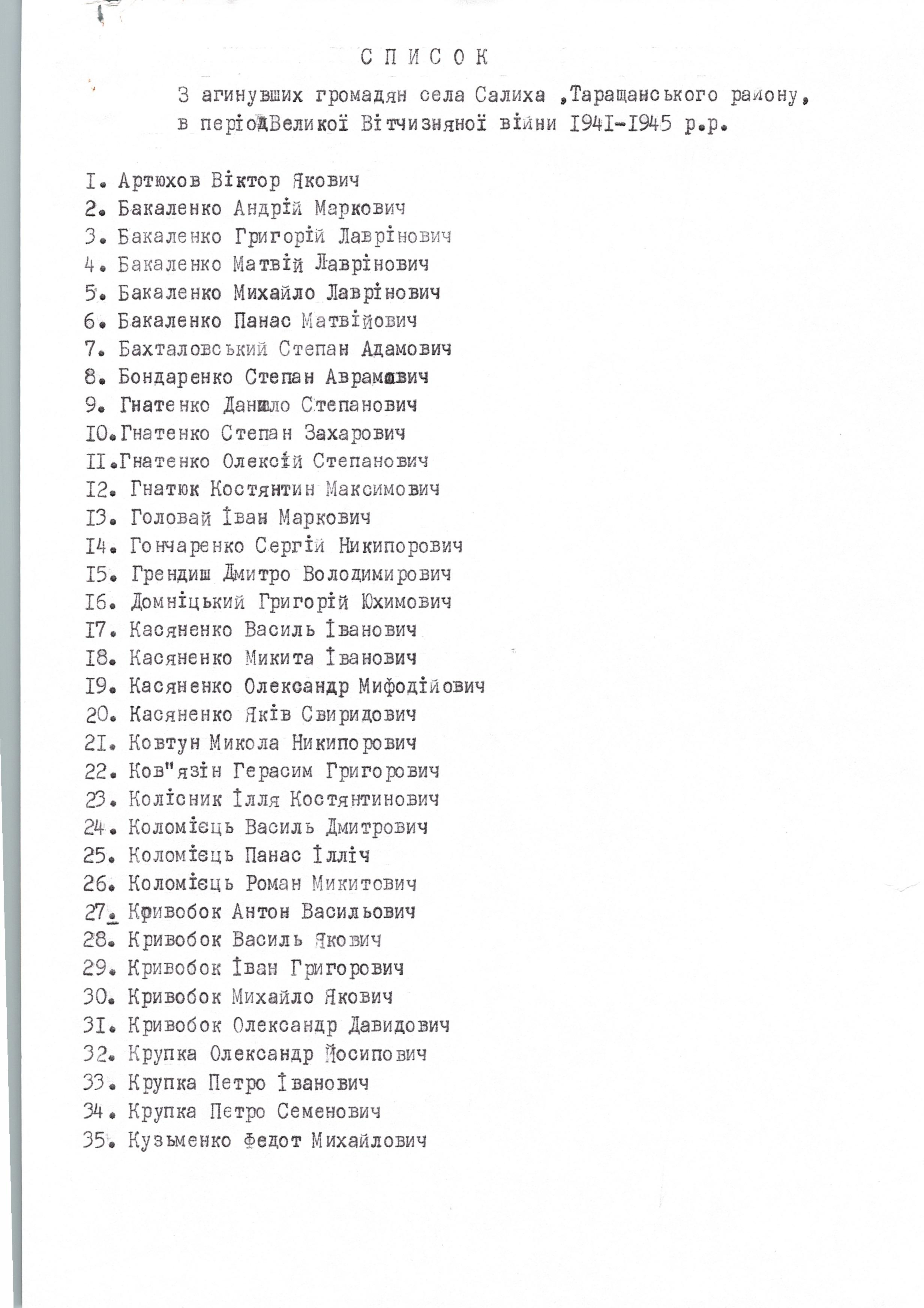 Список погибших граждан с. Салиха в 1941-1945 гг.