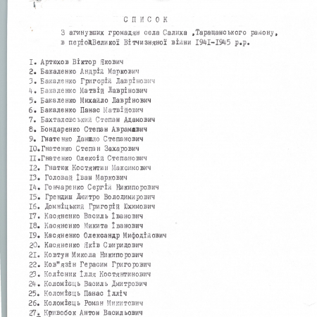 Список погибших граждан с. Салиха в 1941-1945 гг.