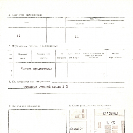 Братская могила школы № 2 в г. Тараща Таращанского района