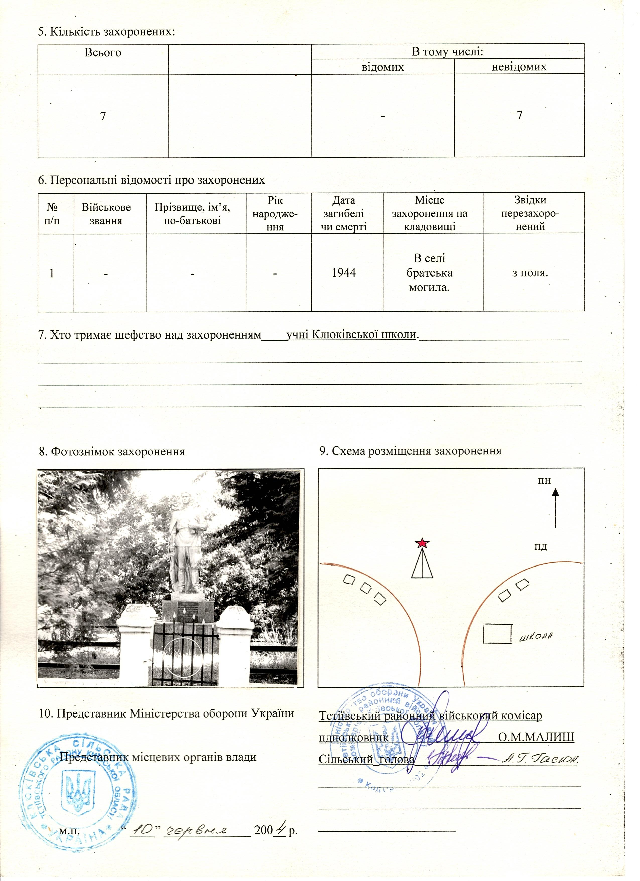 Братская могила в с. Клюки Тетиевского района 