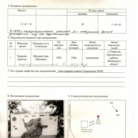 Братская могила в с. Стадница Тетиевского района