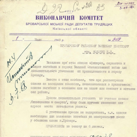 Именной список погибших военнослужащих г. Бровары, погибших в 1941-1945 гг.