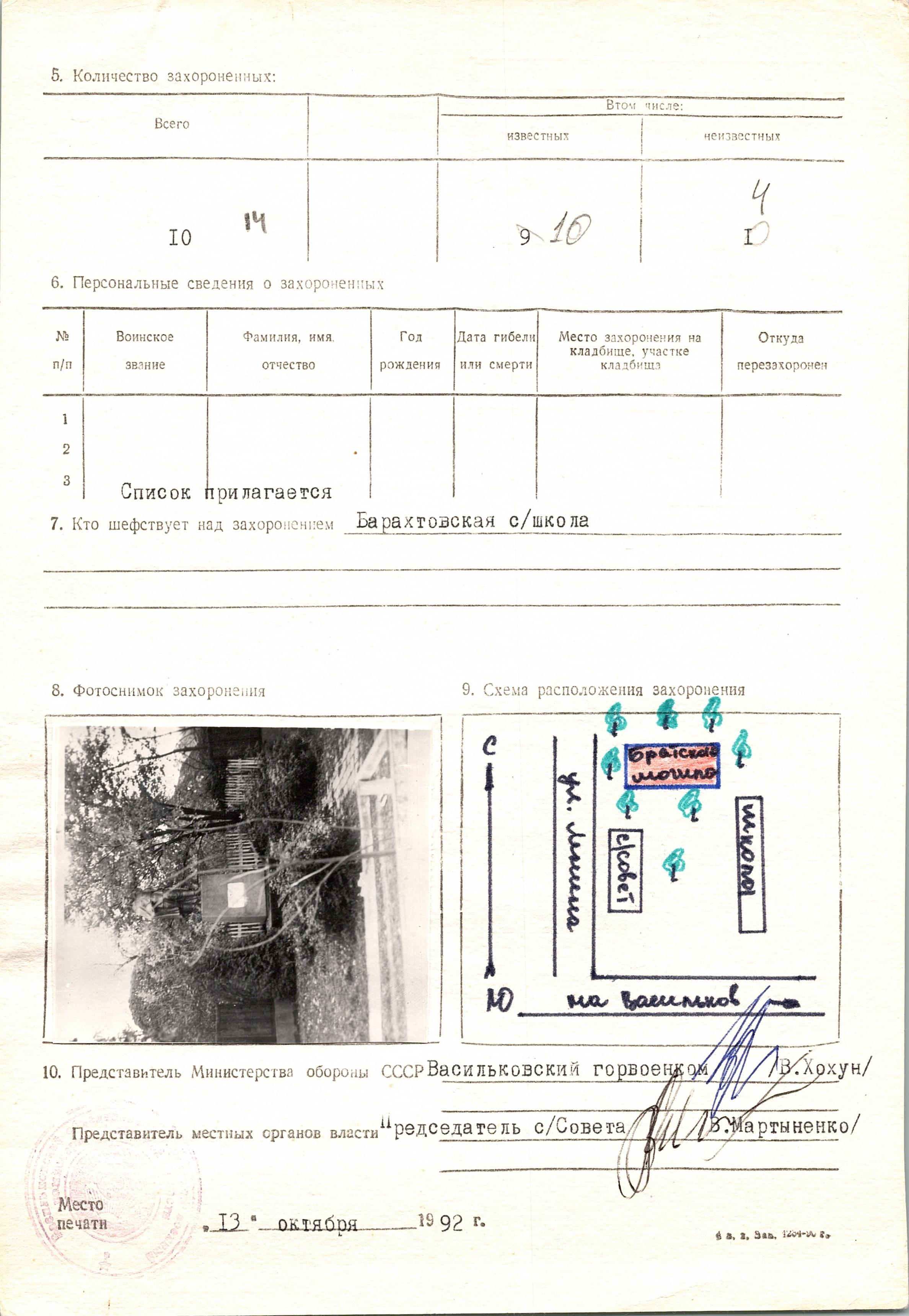 Братская могила в с. Барахты Васильковского района