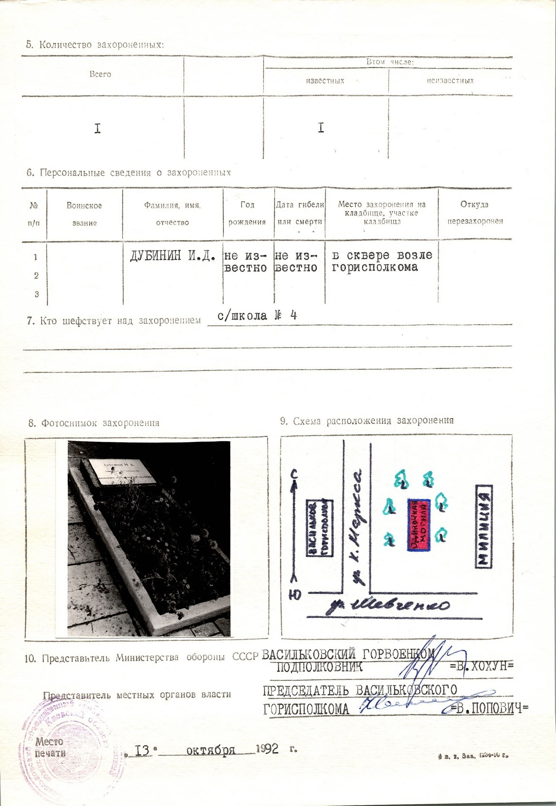 Могила Дубинина И. Д. в г. Васильков Васильковского района
