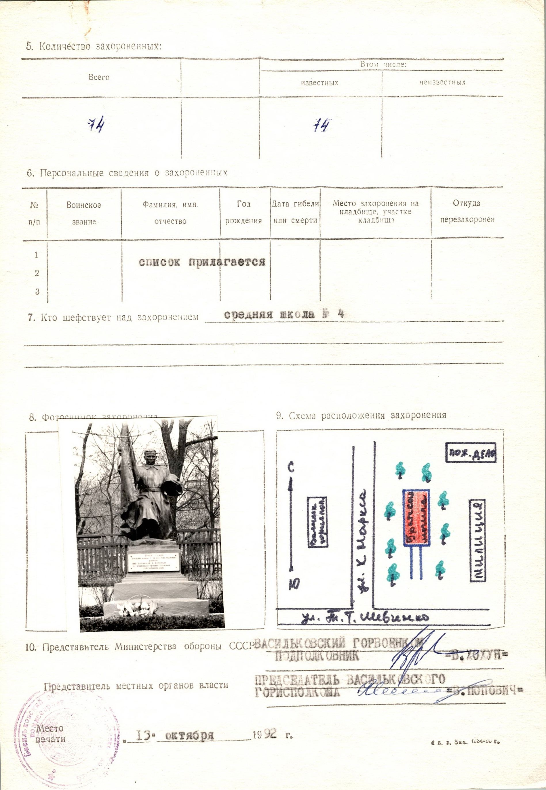 Братская могила возле здания милиции в г. Васильков Васильковского района