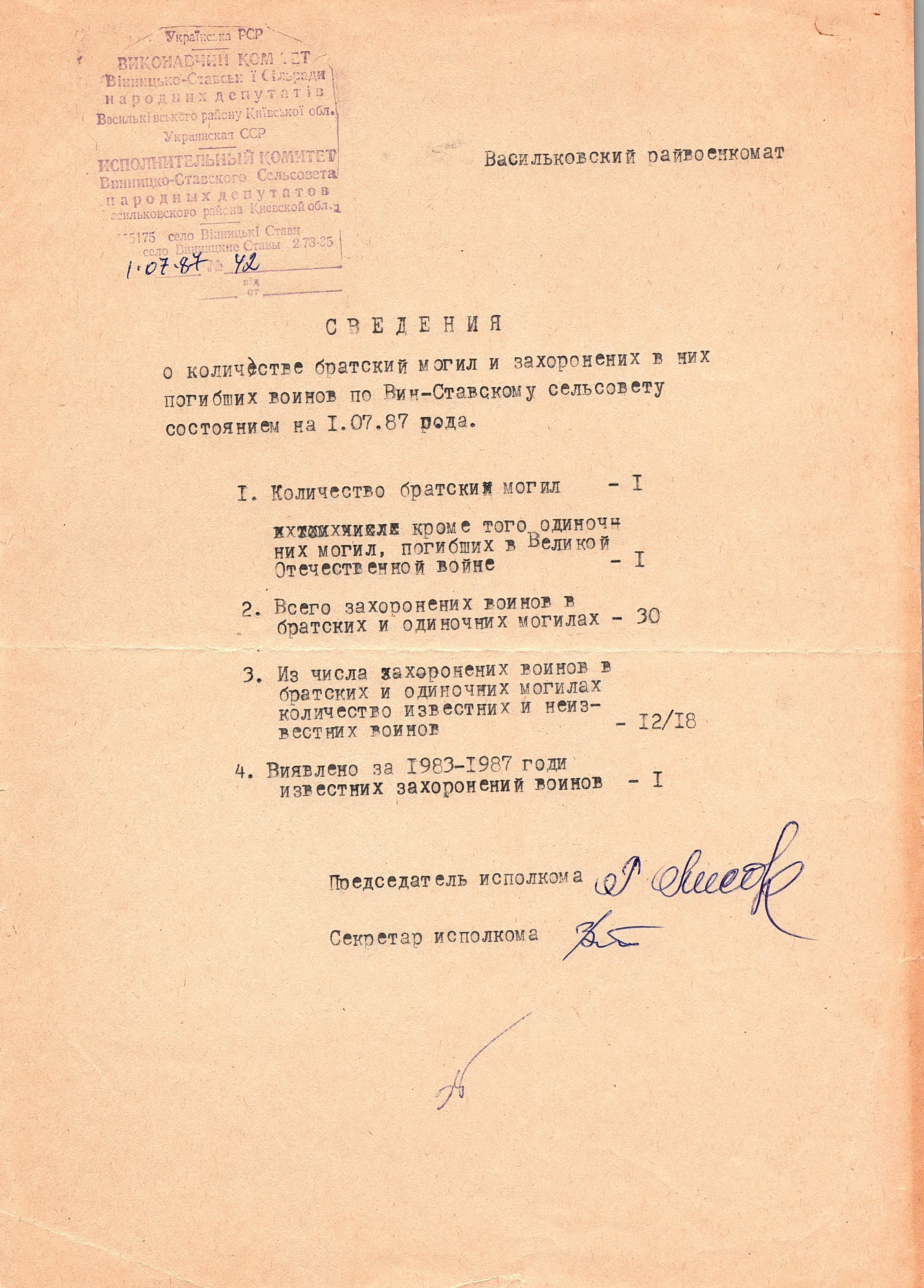Братская могила в с. Винставы Васильковского района
