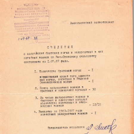 Братская могила в с. Винставы Васильковского района