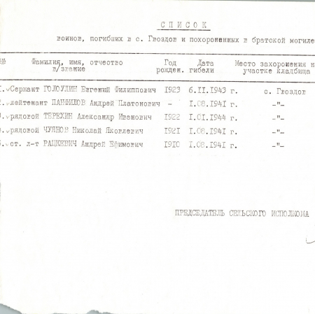 Братская могила в с. Гвоздов Васильковского района