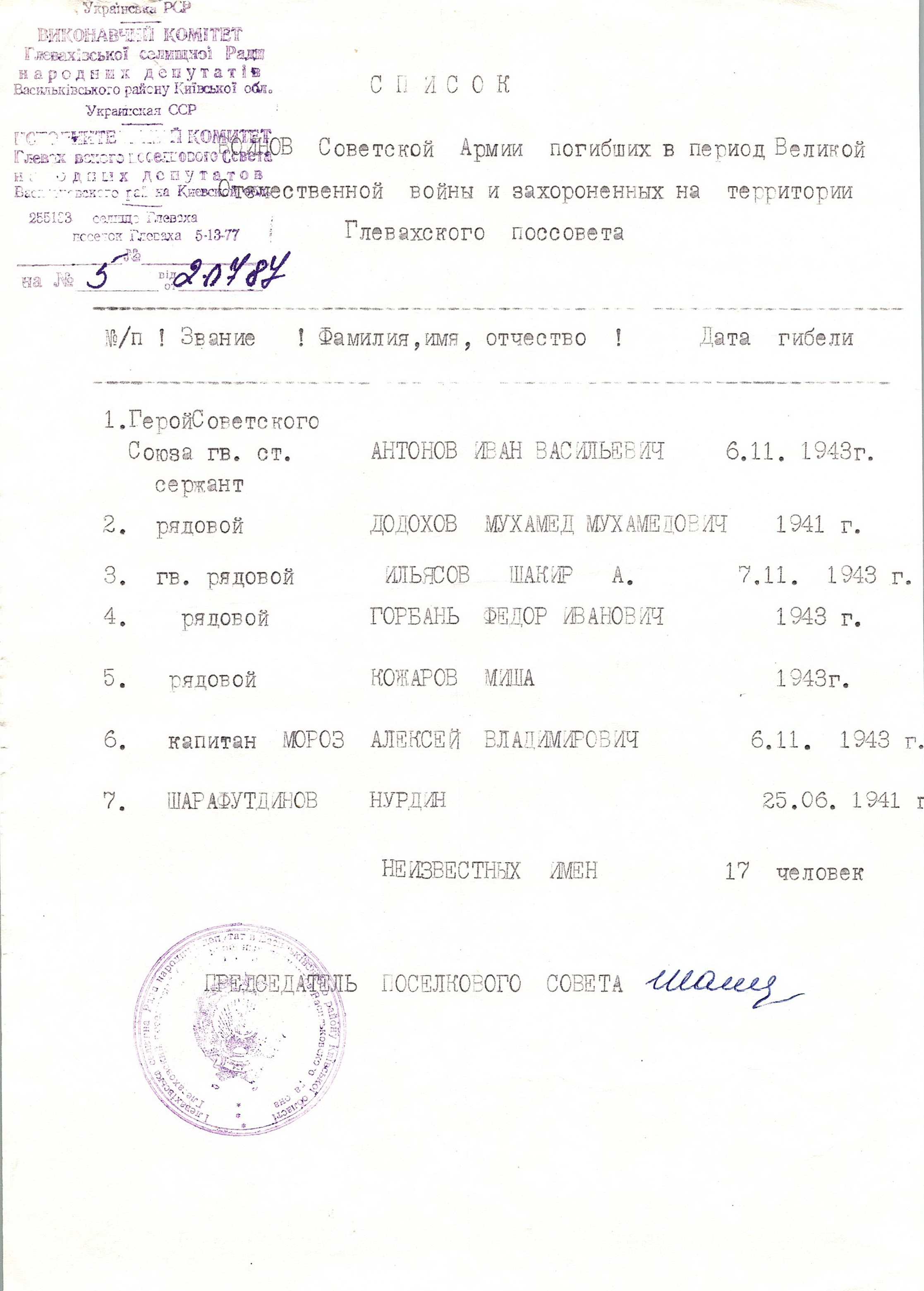 Братская могила в с. Глеваха Васильковского района 