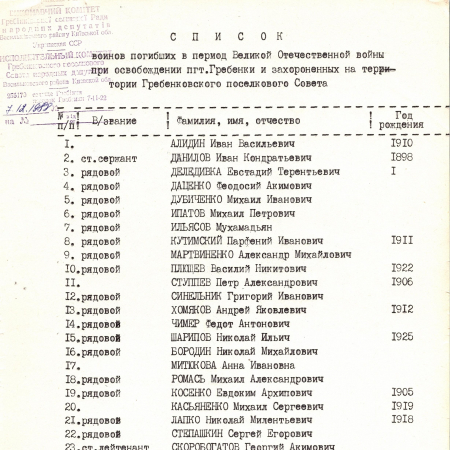 Братская могила в с. Гребенки Васильковского района