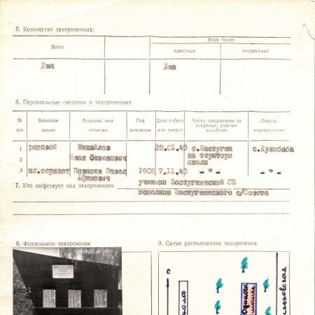 Братская могила в с. Застугна Васильковского района