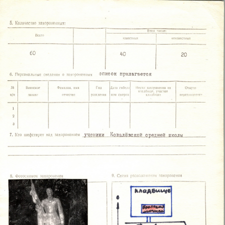 Братская могила в с. Ковалевка Васильковского района