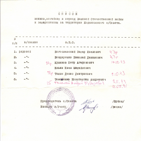 Братская могила на аллее в с. Ковалевка Васильковского района