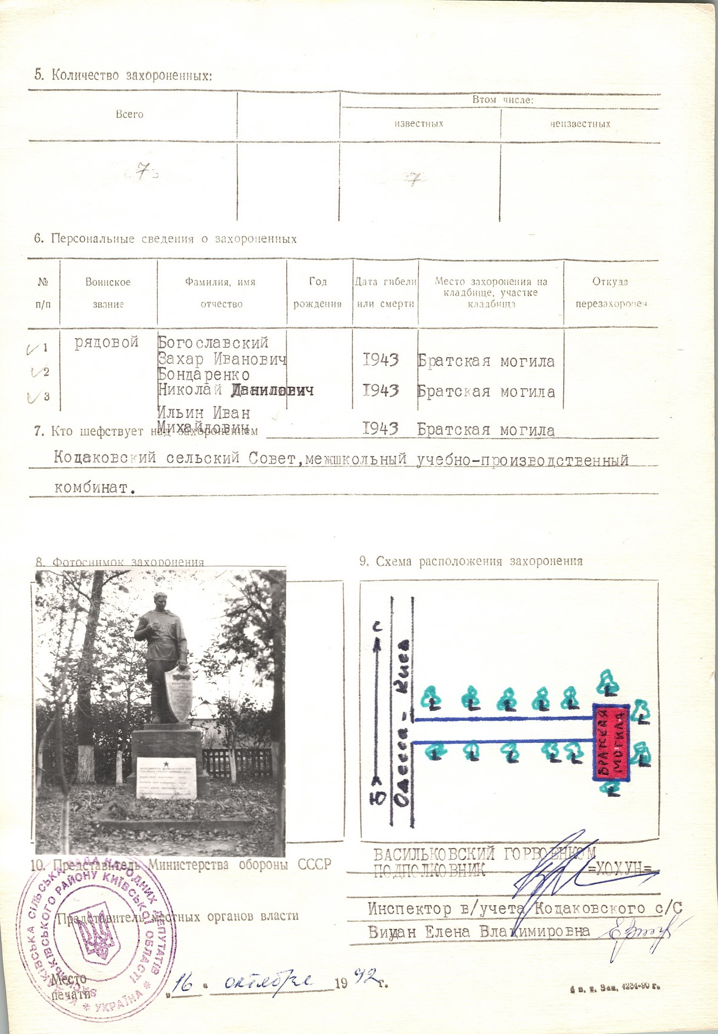 Братская могила на аллее в с. Ковалевка Васильковского района