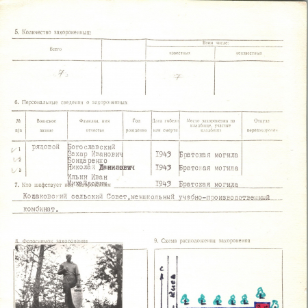 Братская могила на аллее в с. Ковалевка Васильковского района