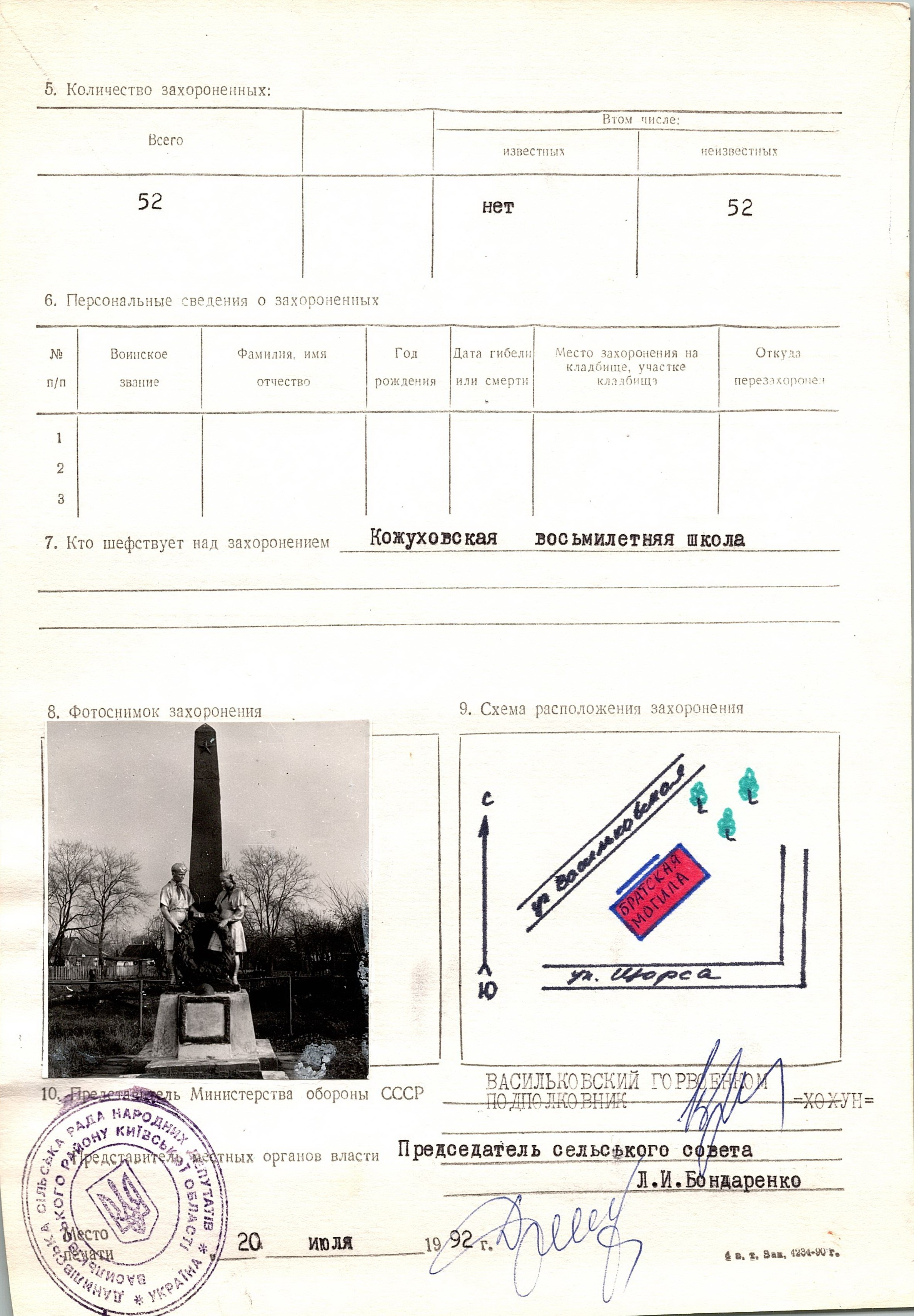 Братская могила в с. Кожуховка Васильковского района