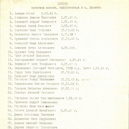 Братская могила возле школы в с. Лосятин Васильковского района