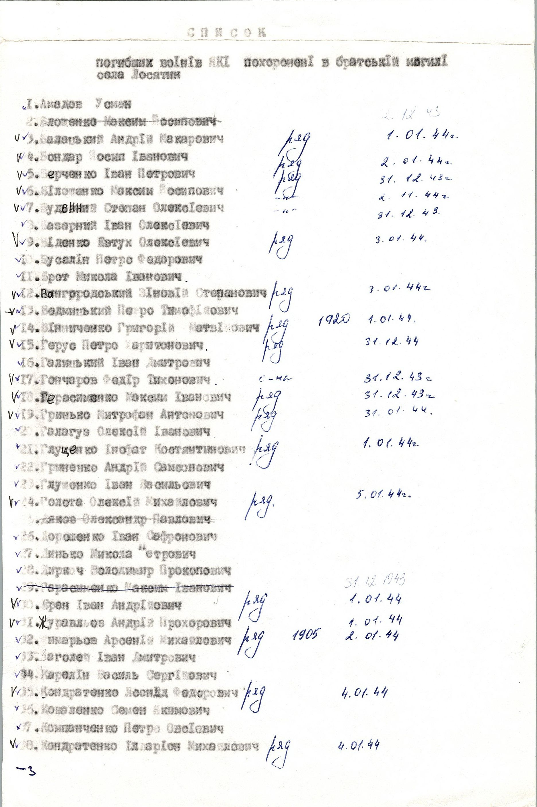 Памятник воинам, погибшим в период 1941-1945 гг.
