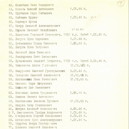 Братская могила возле школы в с. Лосятин Васильковского района