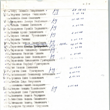 Памятник воинам, погибшим в период 1941-1945 гг.