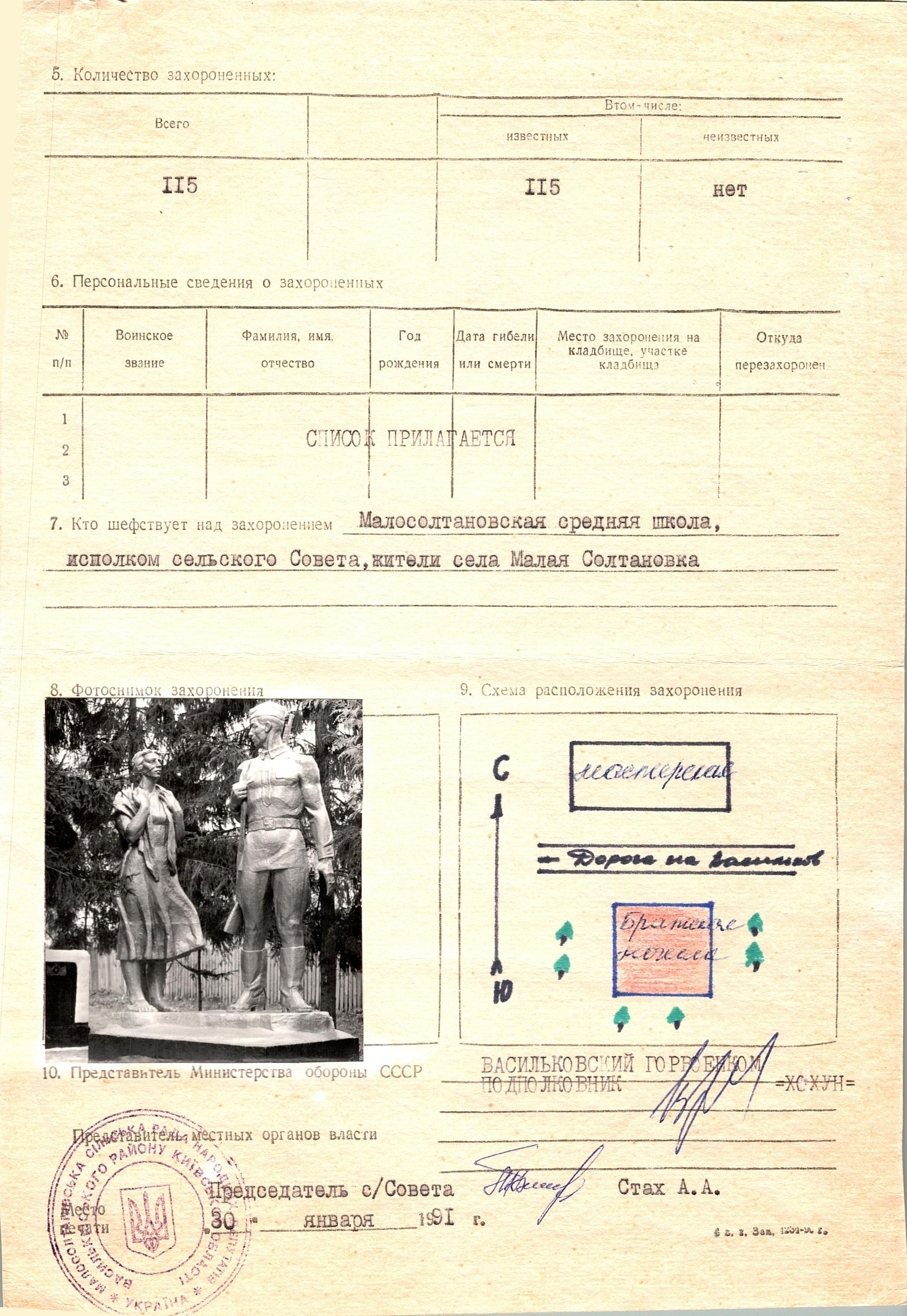Братская могила в с. Малая Солтановка Васильковского района 