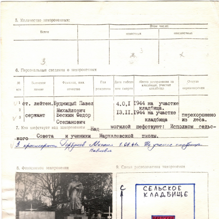 Братская могила в с. Мархалевка Васильковского района