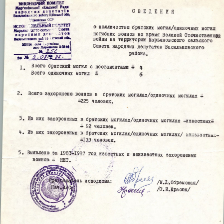 Памятник воинам, погибшим в период 1941-1945 гг.