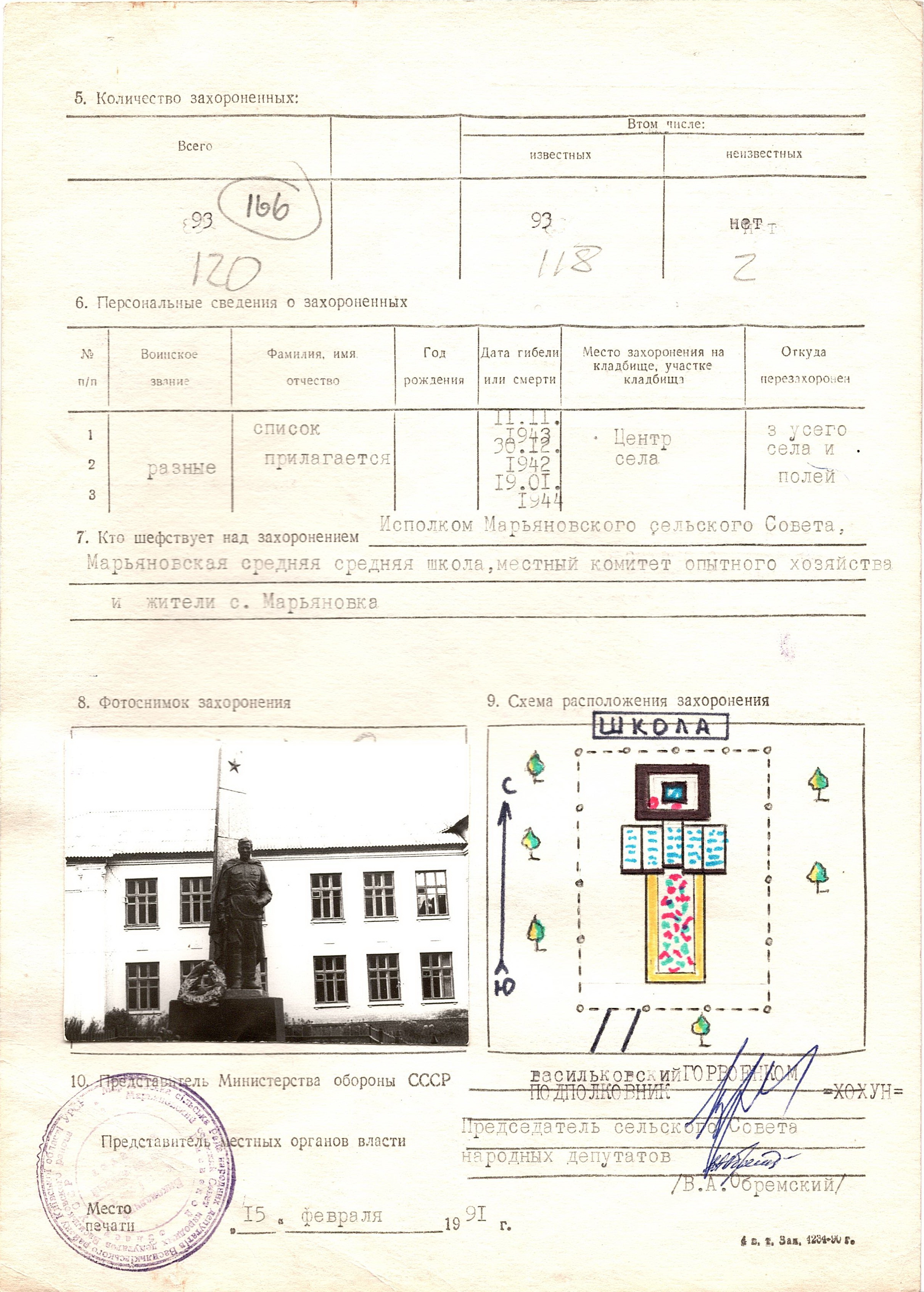 Братская могила возле школы в с. Марьяновка Васильковского района