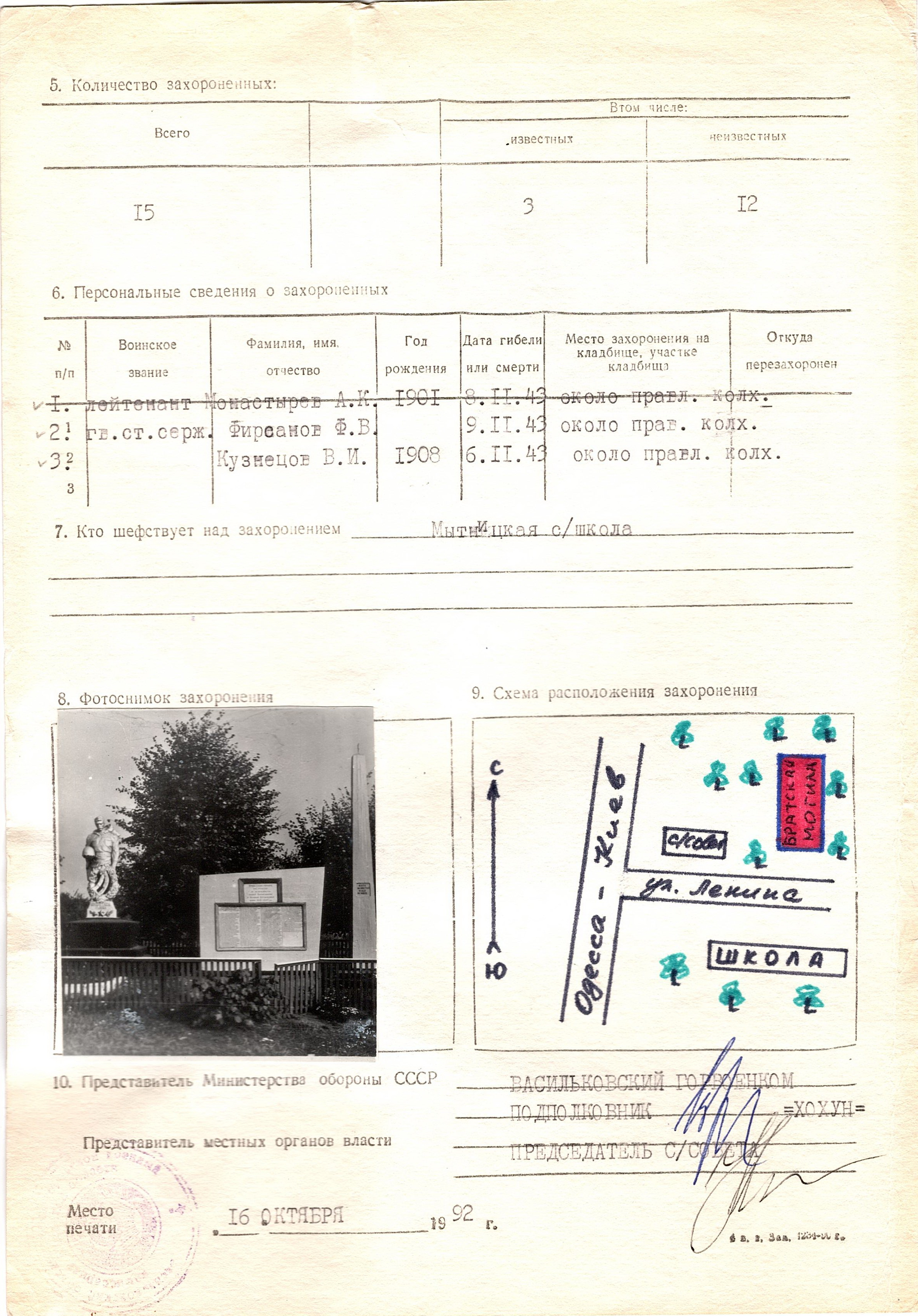 Братская могила в с. Мытница Васильковского района 
