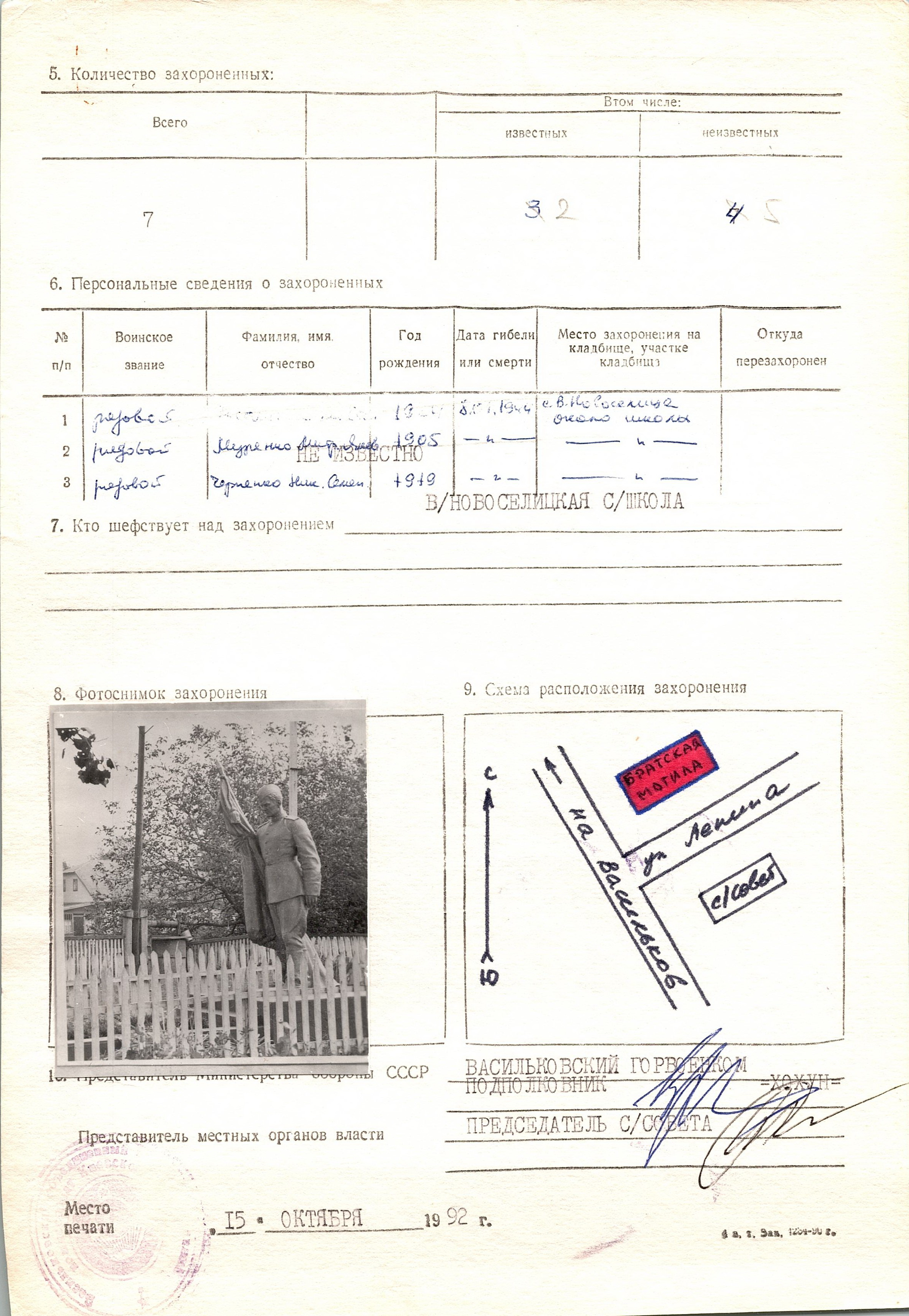 Братская могила возле сельсовета в с. Новоселица Васильковского района