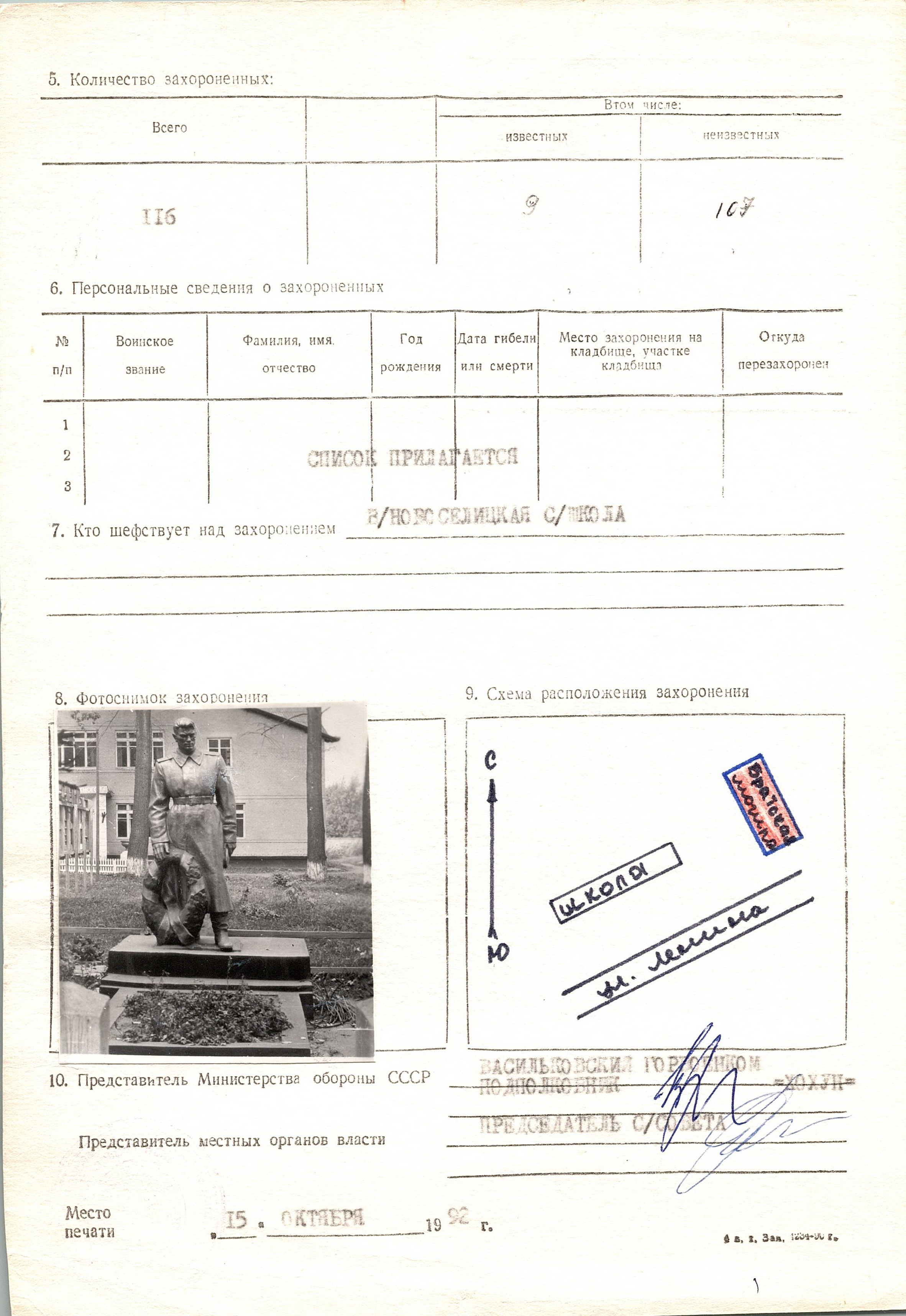 Братская могила возле школы в с. Новоселица Васильковского района