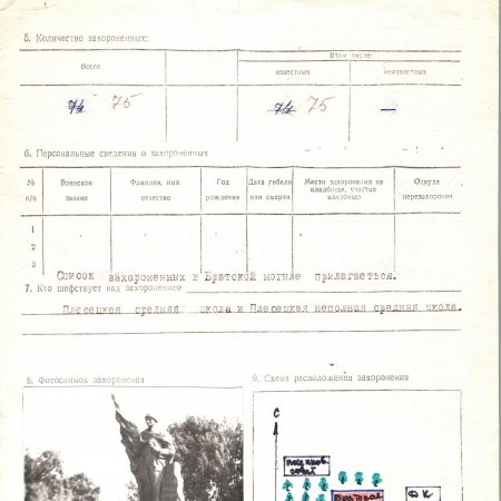 Братская могила возле дома культуры в с. Плесецкое Васильковского района