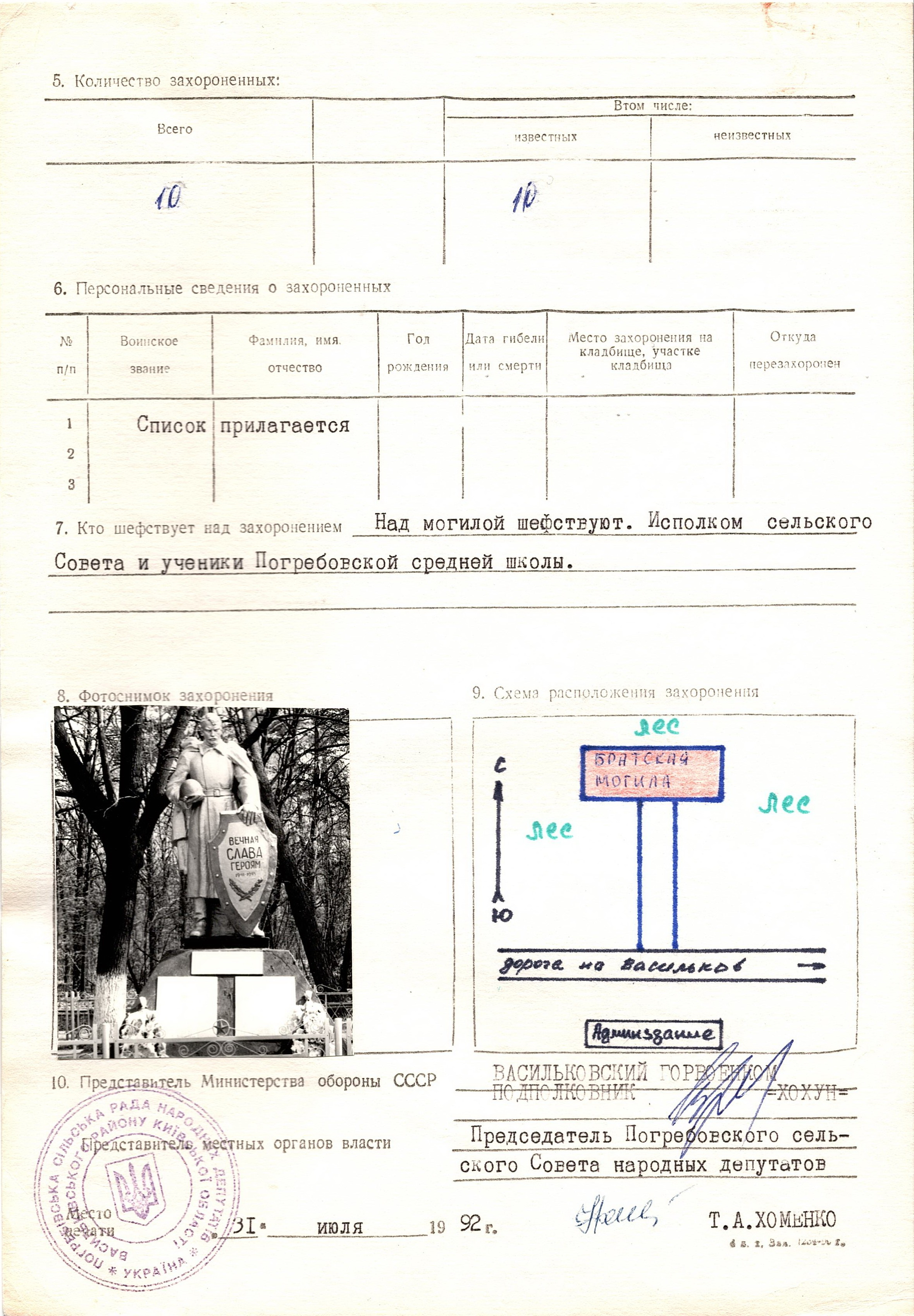 Братская могила в с. Погребы Васильковского района 