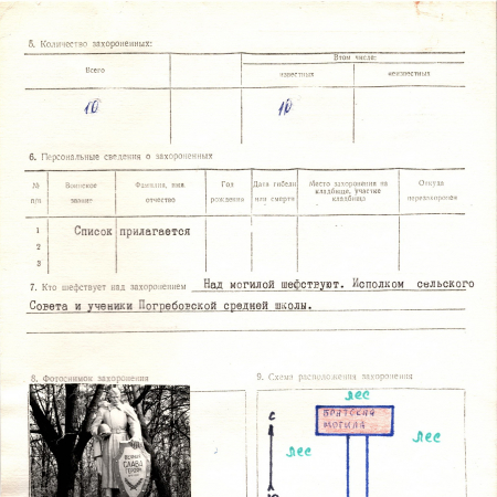 Братская могила в с. Погребы Васильковского района 