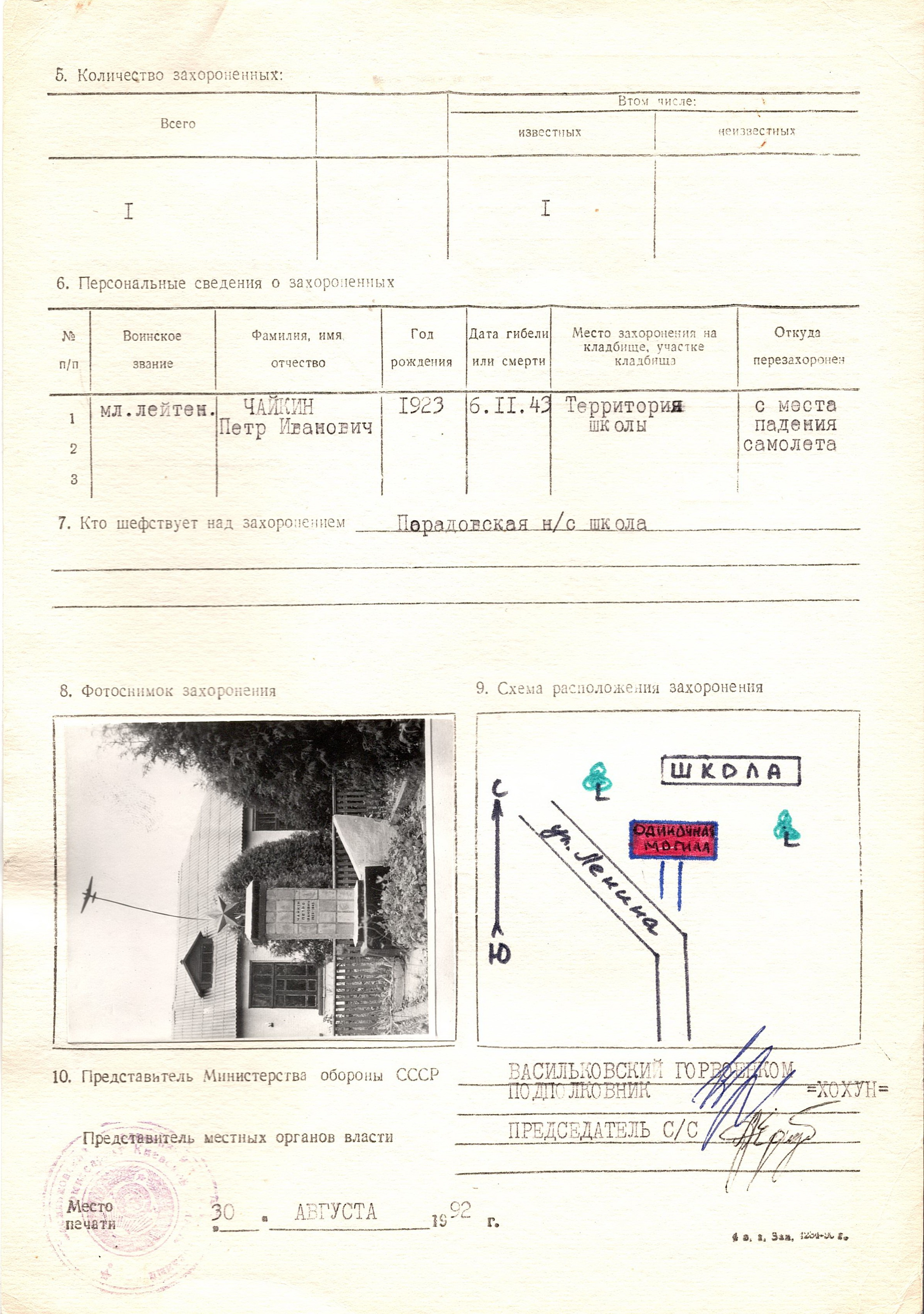 Одиночная могила мл. лейтенанта Чайкина П. И. в с. Порадовка Васильковского района 