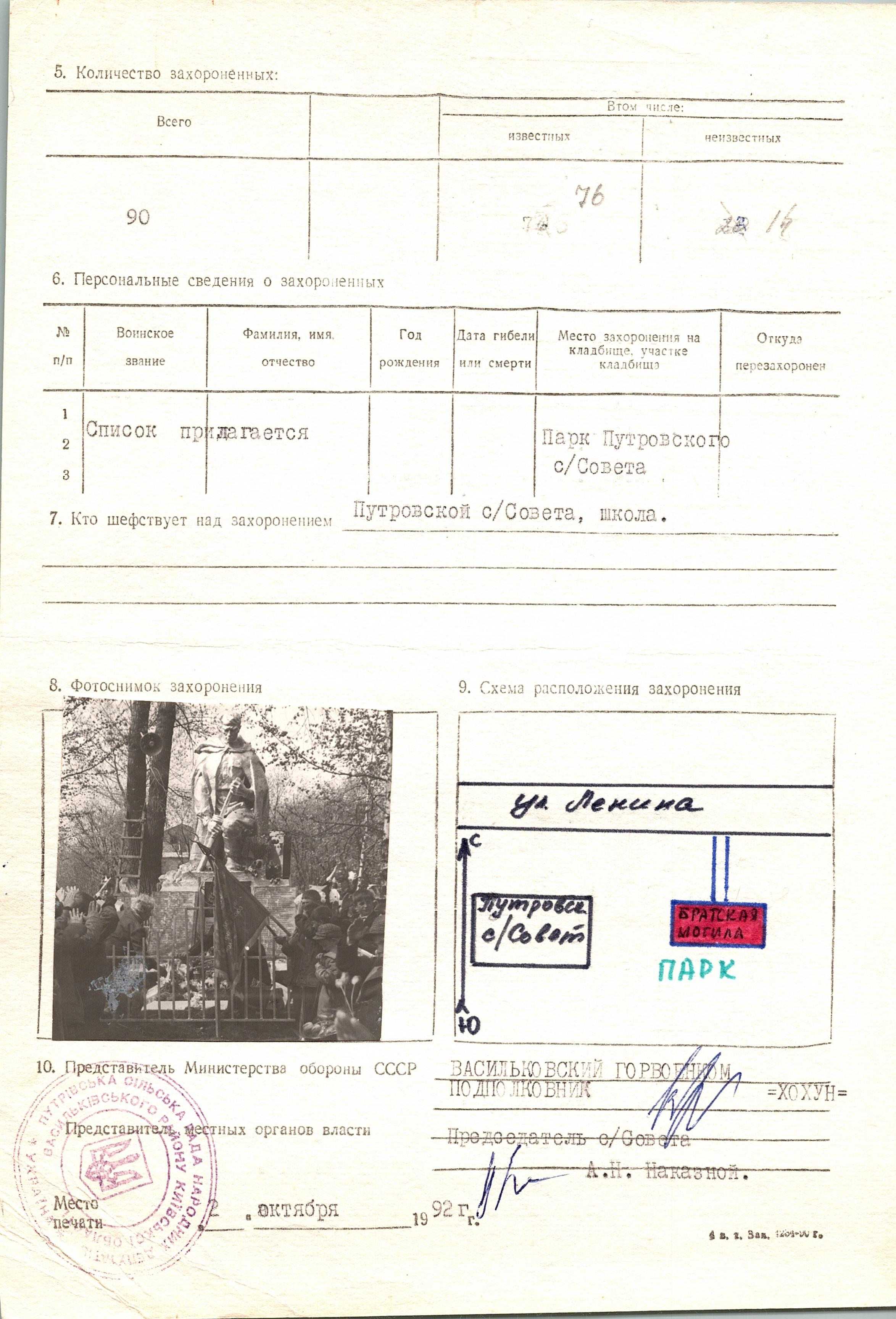 Братская могила в с. Путривка Васильковского района