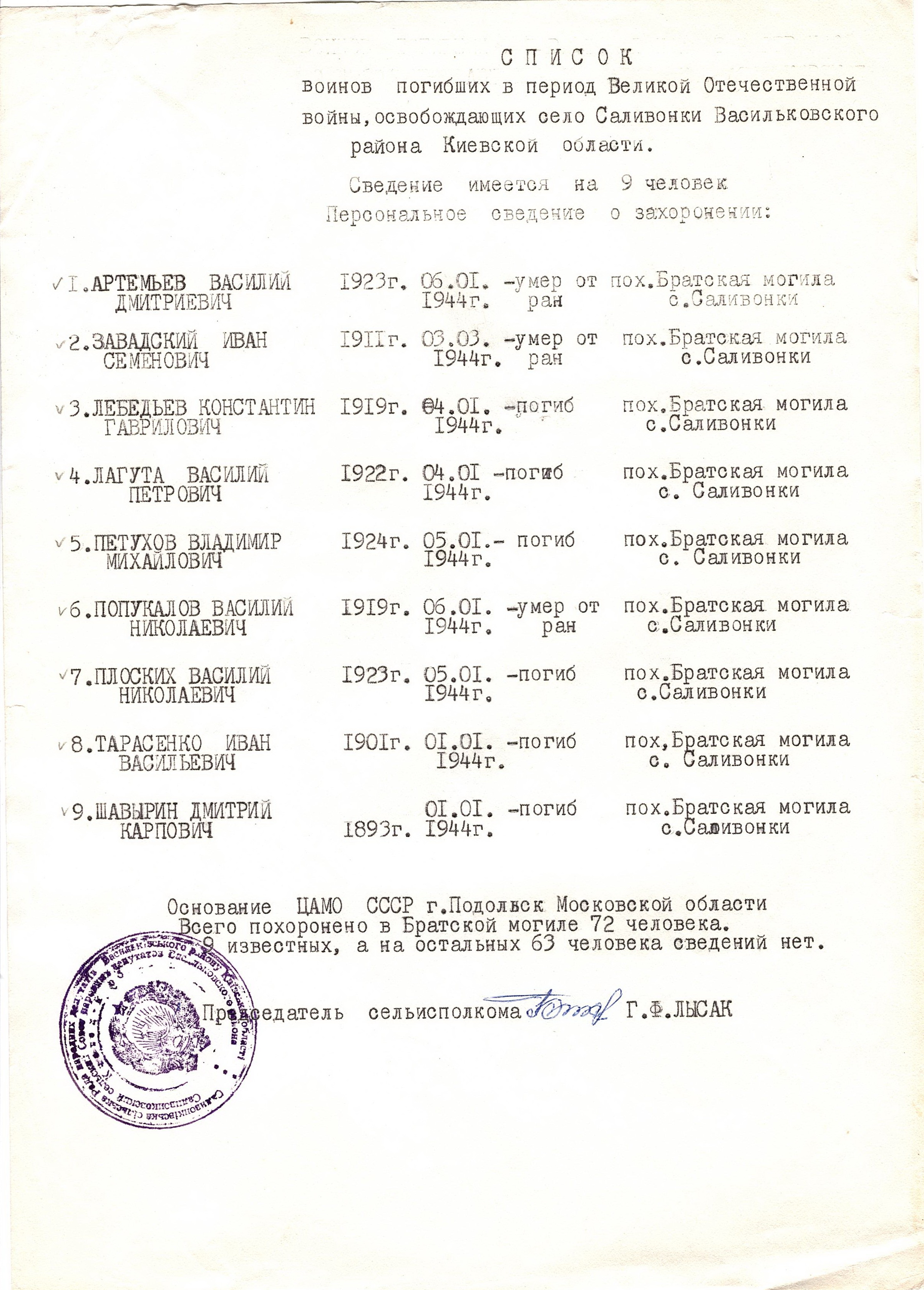 Братская могила в с. Саливонки Васильковского района