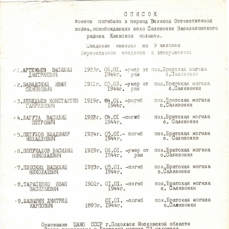 Братская могила в с. Саливонки Васильковского района