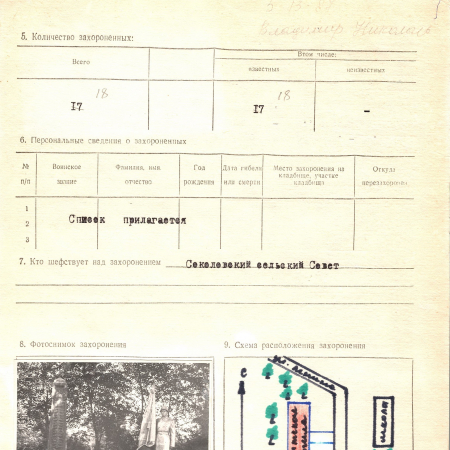 Братская могила в с. Соколовка Васильковского района 