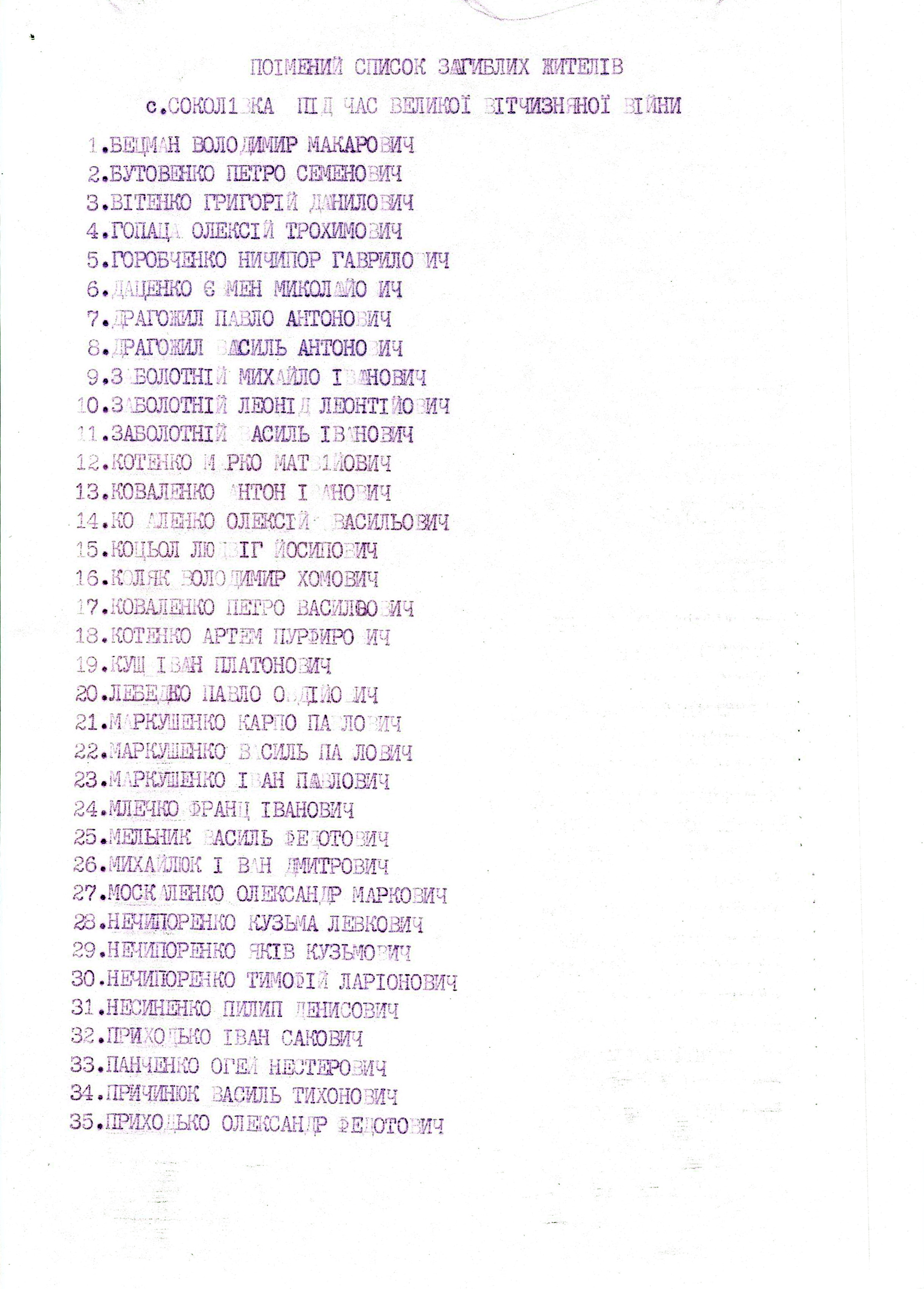 Памятник воинам, погибшим в период 1941-1945 гг.