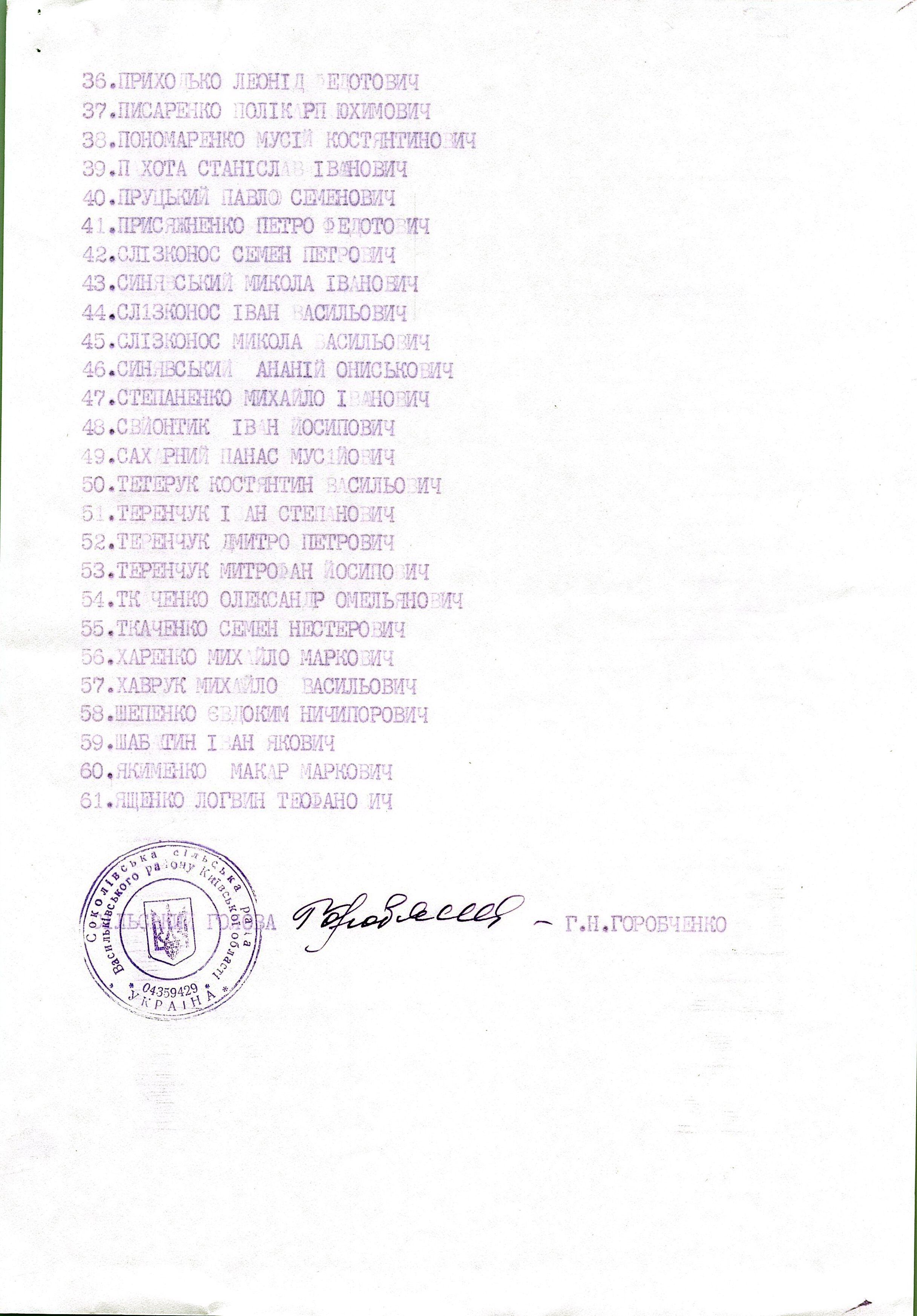 Памятник воинам, погибшим в период 1941-1945 гг.
