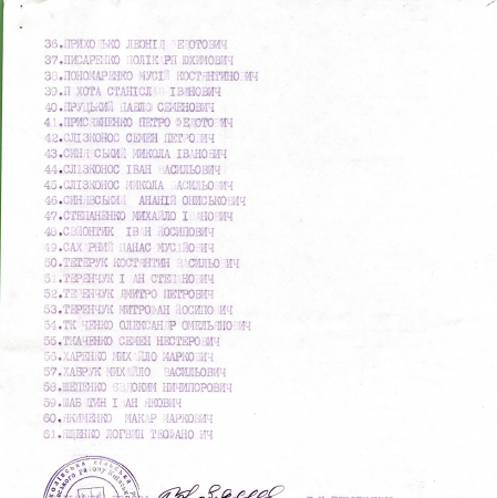 Памятник воинам, погибшим в период 1941-1945 гг.