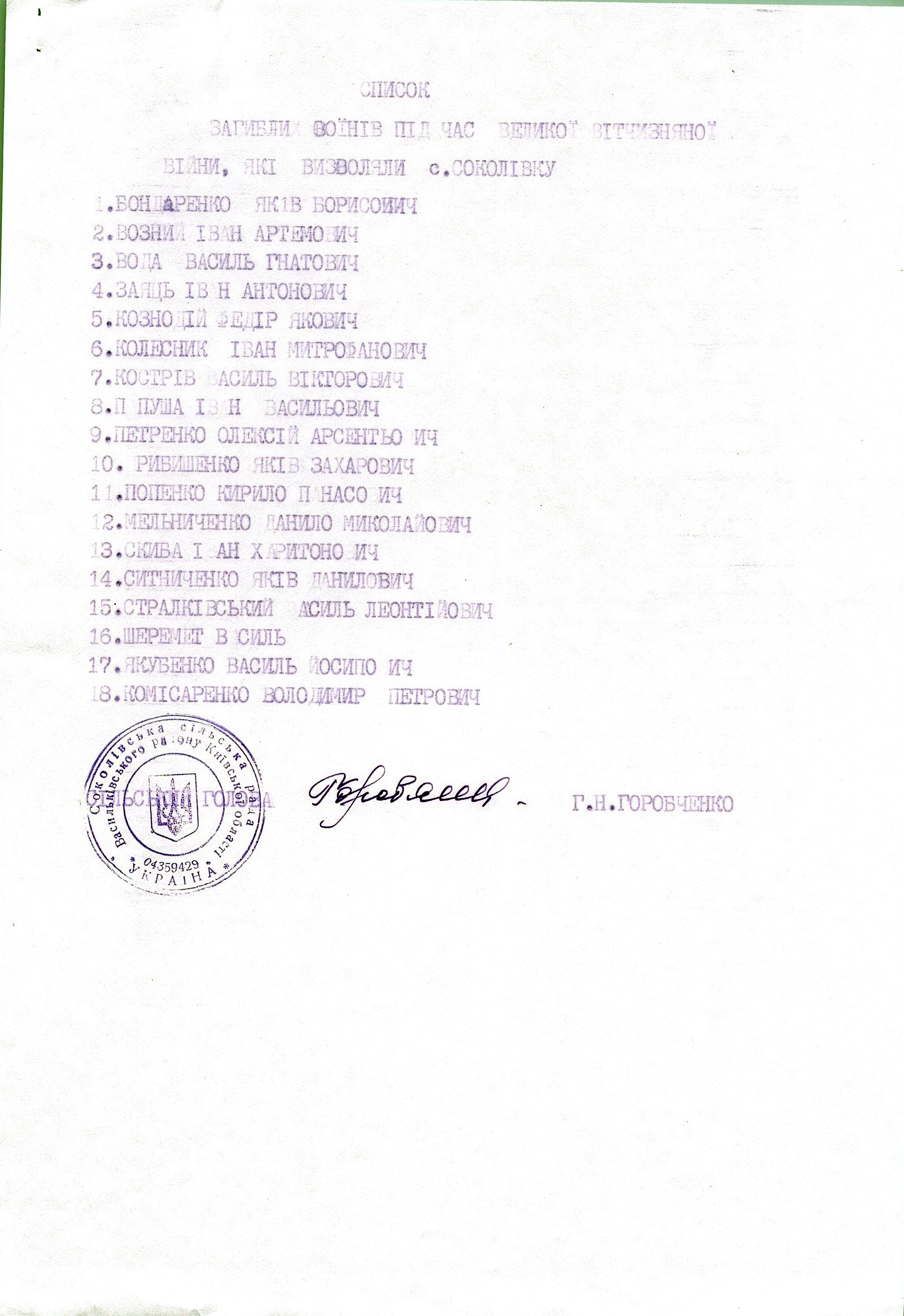 Памятник воинам, погибшим в период 1941-1945 гг.