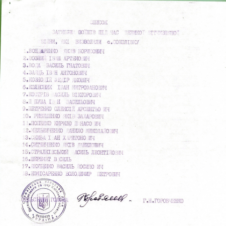 Памятник воинам, погибшим в период 1941-1945 гг.