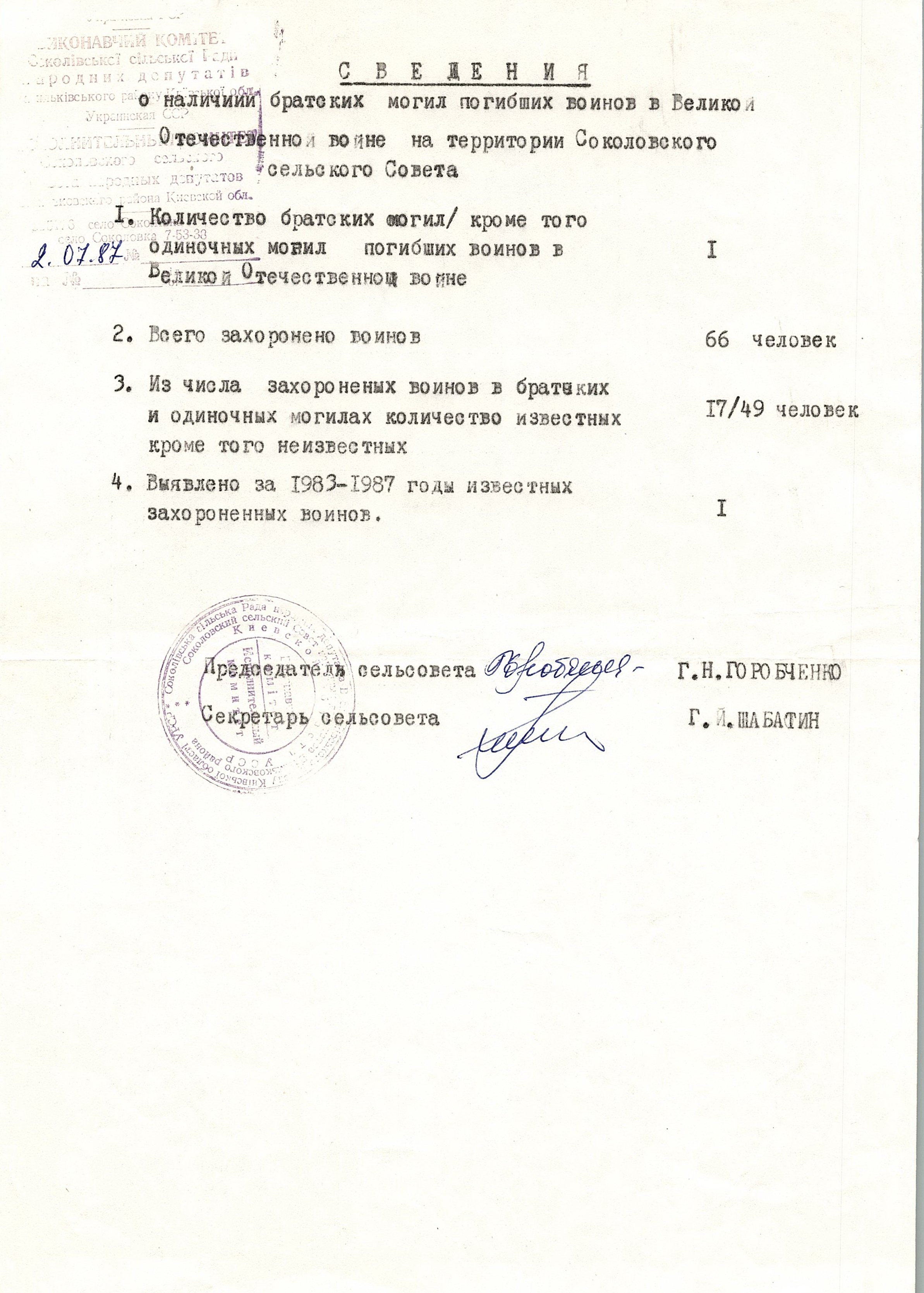 Братская могила в с. Соколовка Васильковского района 