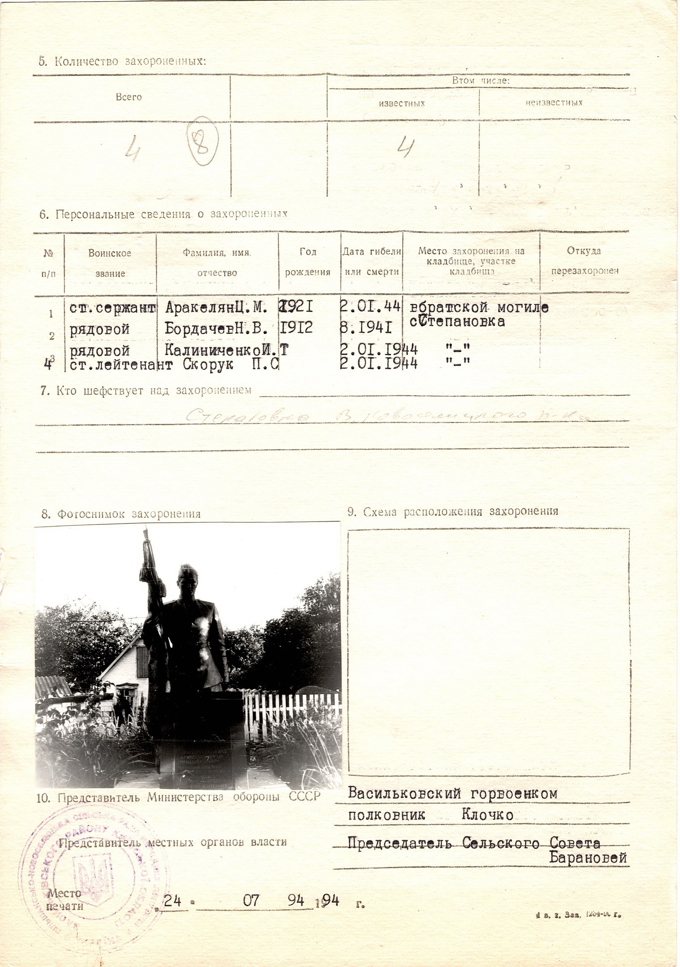 Братская могила в с. Степановка-Новоселица Васильковского района