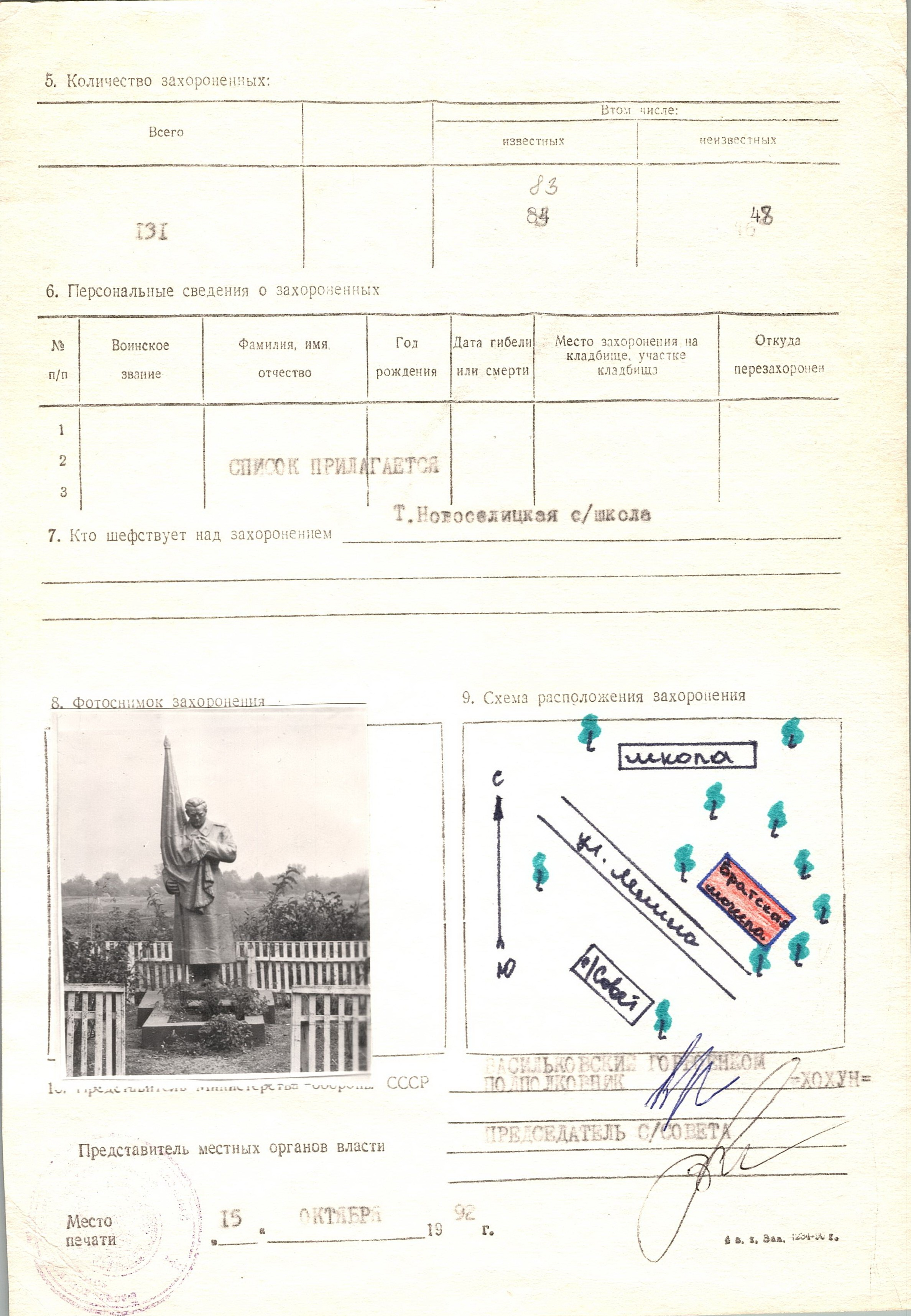Братская могила в с. Тр. Новоселица Васильковского района 