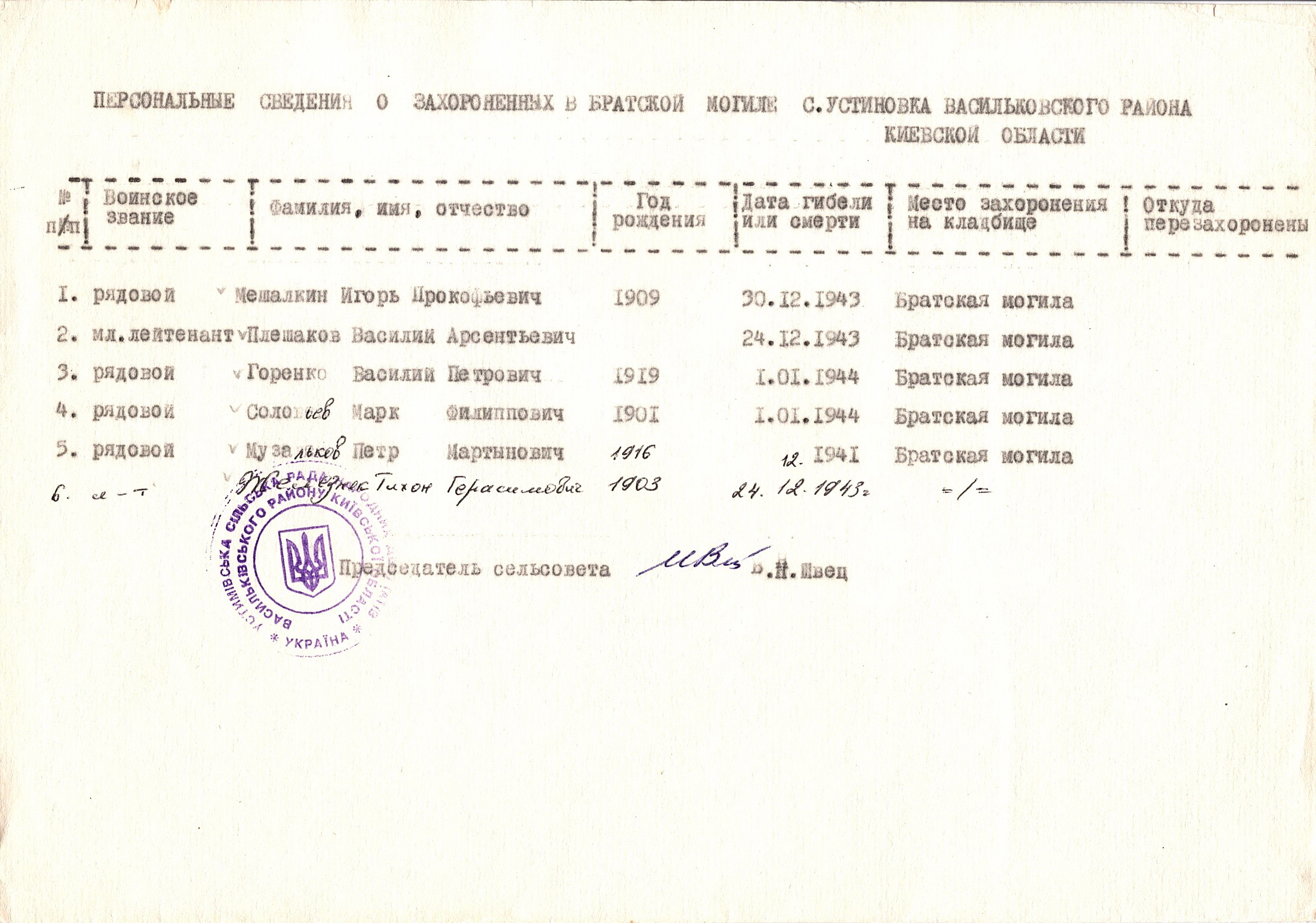 Братская могила в с. Устиновка Васильковского района 